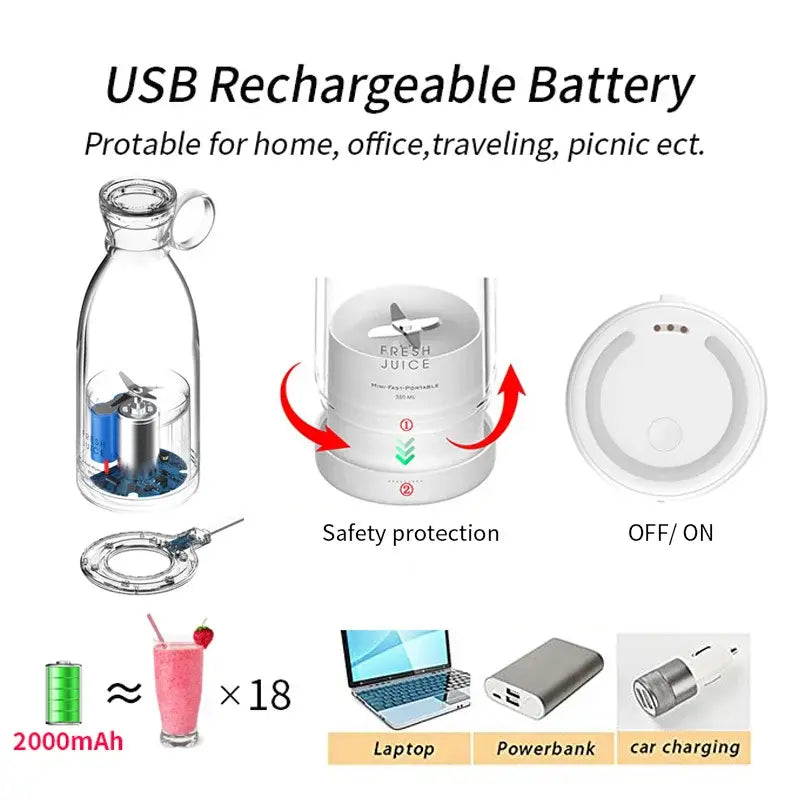 Portable Rechargeable Blender